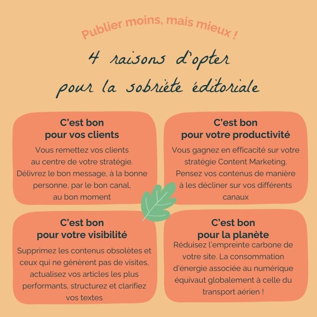 Post pour Altitude SEO
